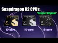 Next Generation Snapdragon X2 CPUs Already Being Tested “Project Glymur” Codename | TECH NEWS | 2024