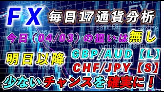 【FX：毎日17通貨チェック】2023/04/03(月)の相場分析。　今日の狙いは[無し]です。