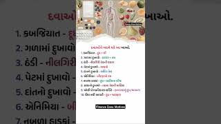 દવાઓને બદલે ઘરે આ ખાઓ😅 #medisin #fruit #health #trending #facts #gk #knowledge #ytshorts #viral