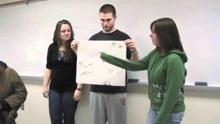 Learning Math - Anchor Charts