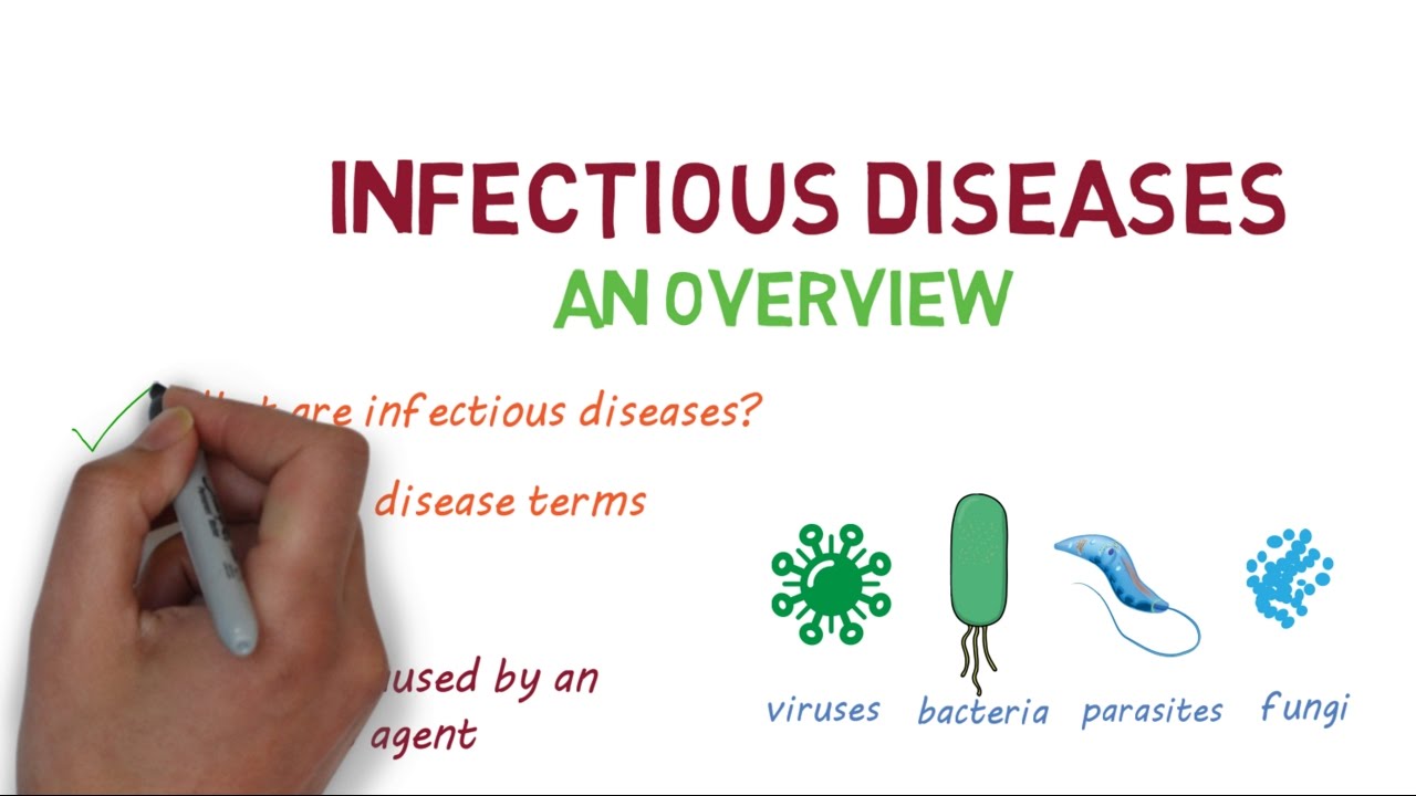 Infectious Definition