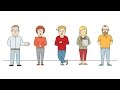 What does an Ad Agency do? What does an Ad Agency do?