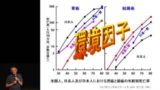 大腸がんってどんな病気？～高知県の大腸がんの現状・検診について～　小林 道也