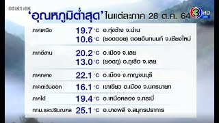 ยอดดอยอินทนนท์หนาวแล้ว อุณหภูมิแตะ 10 องศา คาดการณ์ทั่วไทยอากาศดี 20-26 องศา