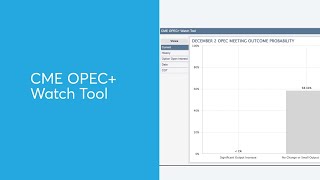 CVOL Insights: The Next OPEC Meeting