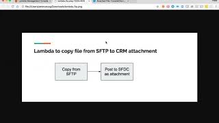 SFTP to Salesforce using AWS Lambda
