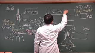 【化学基礎】物質の構成⑤～蒸留と実験器具～