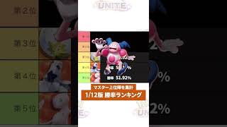 【ポケモンユナイト】ポケモン別勝率ランキング　トップ５ 1/12 #shorts #ポケモンユナイト　#店長すぐ #ランキング