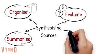 How to Synthesise Sources