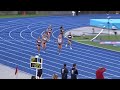 400m Open Women Final, Australian Athletics Championships, Sydney 1/04/2022