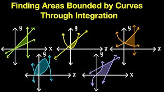 Finding Areas Bounded by Curves Through Integration Part 1 (Live Stream)