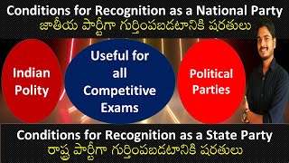 #What are the Conditions for Recognition as a National Party \u0026 State Party ? | Srikanth EduCon