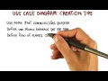 Use Case Diagram: Creation Tips - Georgia Tech - Software Development Process