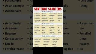 Sentence Starters | Mastering English Writing: Essential Sentence Starter Words #shorts