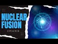 The Future of Clean Energy is here|Nuclear Fusion⚛️