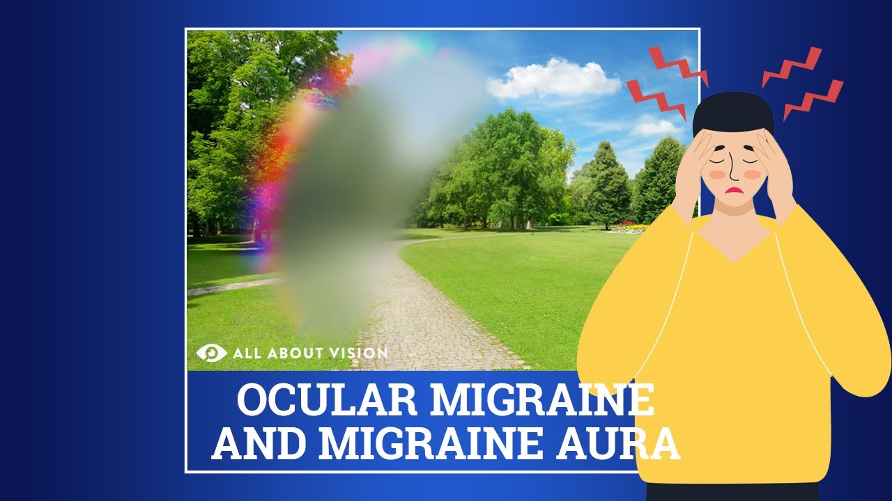Ocular And Visual Migraines Explained Visual Migraine Animation Sort Ocular And Visual Migraines Explained Visual Migraine Animation Sort