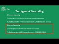 How to do Forward Geocoding with the OpenCage API - Python Tutorial
