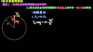 功與能量【觀念】鉛直面圓周運動（2／2）：完成鉛直面圓周運動的速率條件 （選修物理Ⅱ）