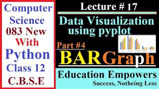 Python Bar chart using pyplot Part 4 || Data visualization lecture #17 || Class 12 Computer Science
