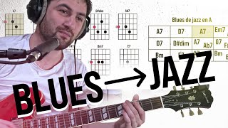 Del Blues al jazz: Una base con Walking Bass