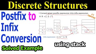 Postfix to Infix Conversion Using Stack || Solved Example