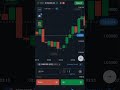 bullish spinning top candlestick pattern for down to up trend tradingview bullishpatterns trading