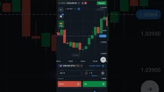 Bullish Spinning Top Candlestick Pattern For Down To Up Trend #tradingview #bullishpatterns #trading