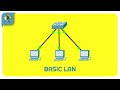 Cara Membuat Jaringan LAN Sederhana - Cisco Packet Tracer