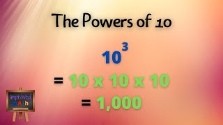 Understanding The Powers of 10 | Math Help Videos | Math Resources | Teach Math | Learn Math