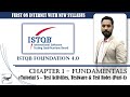 ISTQB FOUNDATION 4.0 | Tutorial 5 | 1.4 Test Activities, Testware & Test Roles (Part-1) | CTFL