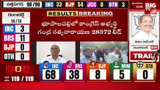 Telangana Election Results : మేడిగడ్డపై కాంగ్రెస్ యాక్షన్ ప్లాన్ ఏంటి? | BIG TV