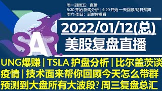 美股直播01/12 [复盘] UNG爆赚 | TSLA 护盘分析 | 比尔盖茨谈疫情 | 技术面来帮你回顾今天怎么带群预测到大盘所有大波段? 周三复盘总汇