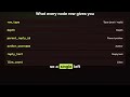 How to scrape the full reply tree of a Threads post (Apify Actor tutorial)