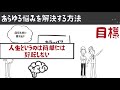 【マインド】「目標を達成するためのメンタルの作り方」を世界一分かりやすく要約してみた