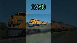 Evolution of Train #ytshorts #shorts #science #evolution  #technology #train #progress