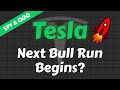 Tesla Stock Analysis | Tesla Next Bull Run Begins? Tesla Stock Price Prediction