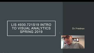 Introduction to Visual Analytics Module 1 Spring 2019