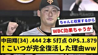 【なぜ？】中田翔(34).444 2本 5打点 OPS.1.879←こいつが完全復活した理由wwwww【近藤涙目】【反応集】【プロ野球反応集】【2chスレ】【1分動画】【5chスレ】