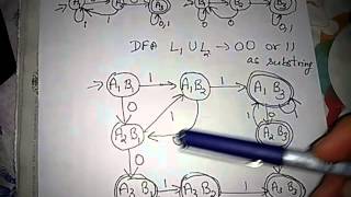 Union, intersection & difference regular languages