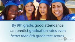 Why does attendance matter?