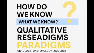 Ontology, Epistemology, Axiology & Methodology—Demystified in 7 Minutes!