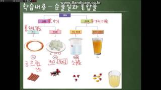 구례중 2학년 순물질과 혼합물