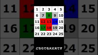 アタック25パネル取り方講座07 #アタック25 #アタック25next #谷原章介  #shorts