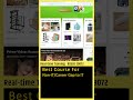 Best Course For Non-IT to IT, Career Gap, ReactJS Tutorial, Web Development, ReactJS Telugu #shorts
