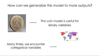 Tutorial 10: Bayesian Inference: Part 7