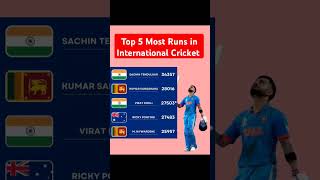 Top 5 Most Runs in International Cricket #cricket #sachintendulkar #viratkohli #KumarSangakkara #Mah