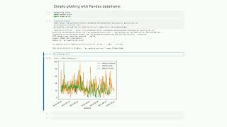 Simple Plotting with Pandas Dataframe - Tutorial
