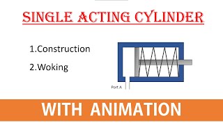 Single Acting Cylinder/Actuator Animation