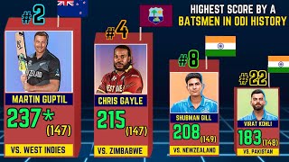 Top Batsmen With Highest Score in ODI History