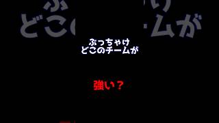 【疑問】ぶっちゃけどこのチームが強い？【Jリーグ雑学】#Shorts　#Jリーグ 　＃サッカー #ランキング